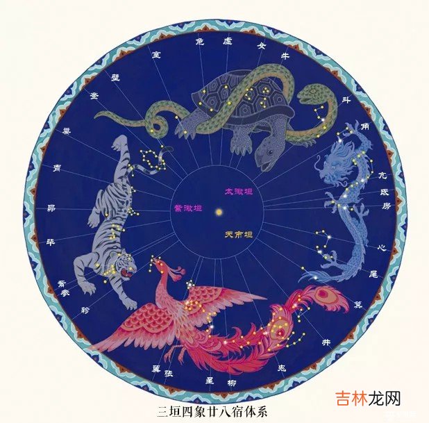 比十二星座更准的二十八星宿算命 你属于哪一星宿