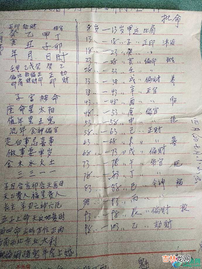 2020最新生辰八字计算方法,排四柱批八字方法