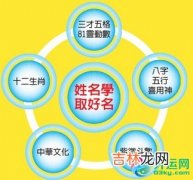 2020年6月18日宝宝八字起名提示