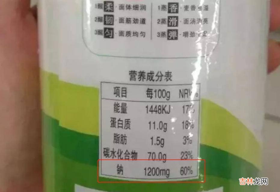 刘璇昆凌:不要让三岁之前的宝宝吃盐!不吃盐会不会害了孩子