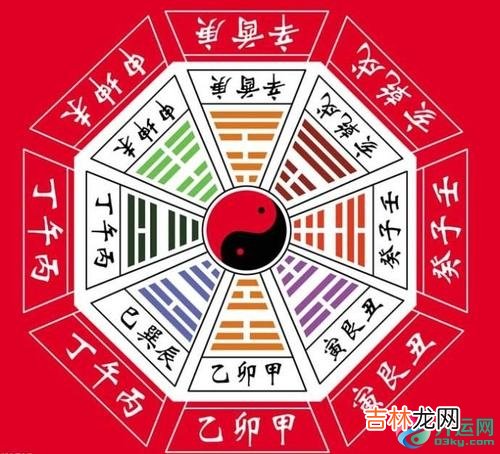 五行查询表 2020年7月7日出生是什么命