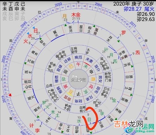 霉气退散！转运的五种方法