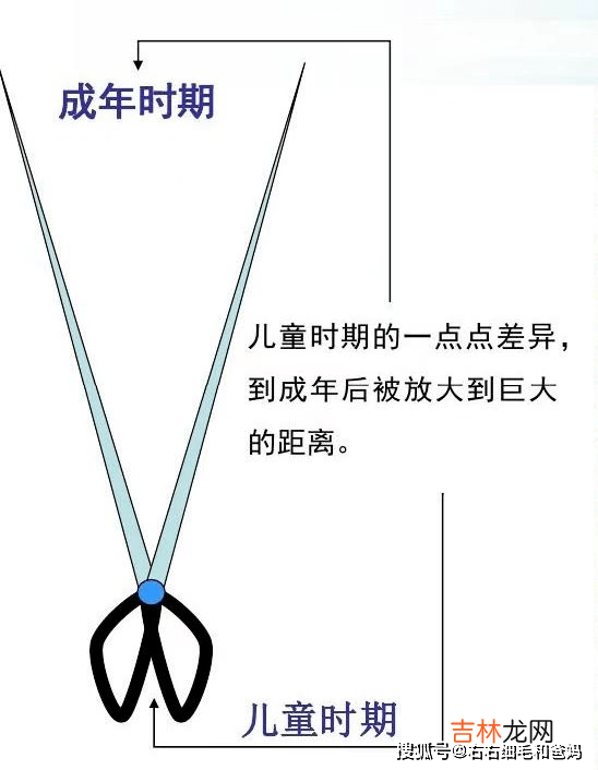5岁男孩主动捡烟蒂，妈妈并不制止，知道原委后我还是学不来