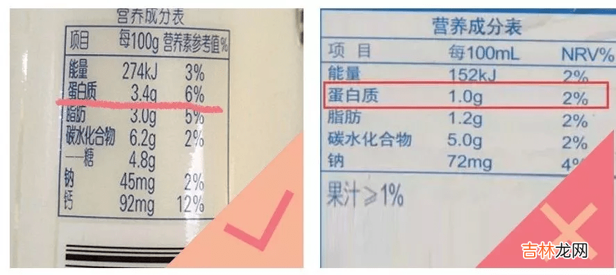 五元一根的奶酪棒，全是“科技与狠活儿”？