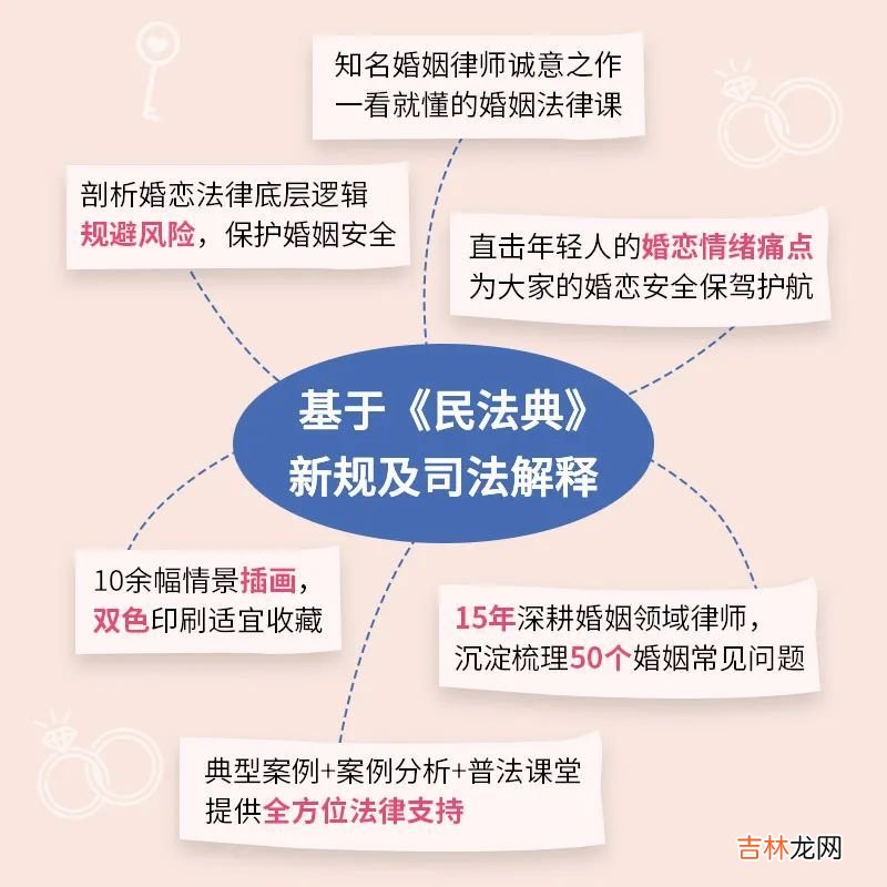 “当代婚姻攻略”请查收!好的婚姻从来不是忍出来的……