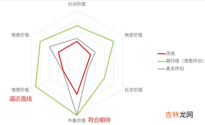 都已经断联一个月了 为什么分手后，男生总是断联女友？