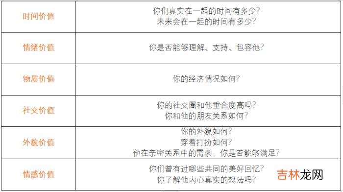 都已经断联一个月了 为什么分手后，男生总是断联女友？