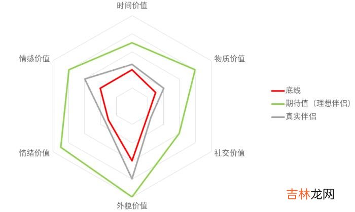 都已经断联一个月了 为什么分手后，男生总是断联女友？