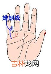 婚姻线看你的男人会出轨吗