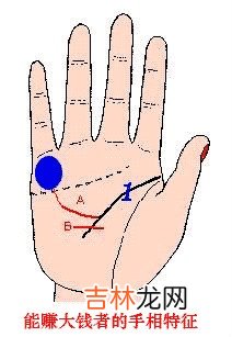 能赚大钱的手相