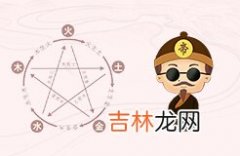 五行属水寓意好的字有哪些 五行属水最吉利的字