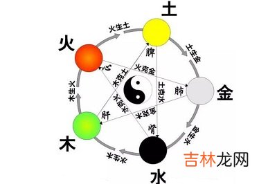 四柱神煞日柱是什么意思？日柱命主是什么意思？