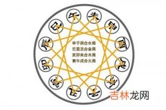 四柱神煞天赦是什么意思？天赦在哪柱最好？