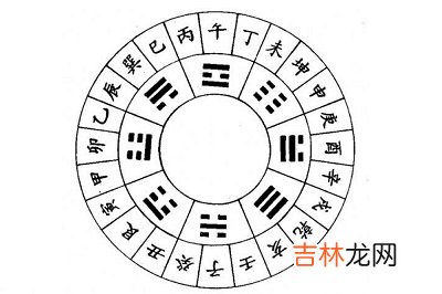 宝宝在四柱神煞全空亡是什么意思?空亡的基本形式出生是什幺命?