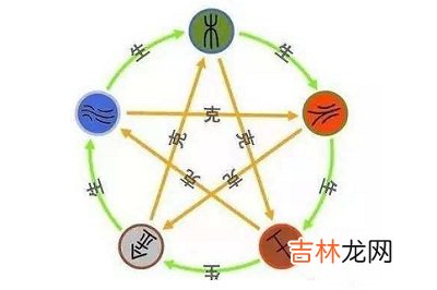 宝宝在四柱神煞日柱阴差阳错介绍，年柱很重要吗？出生怎幺样？