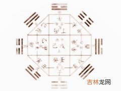 怎么看生辰八字算命里缺什么