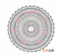 合八字婚姻算结婚日子八字算结婚的年龄