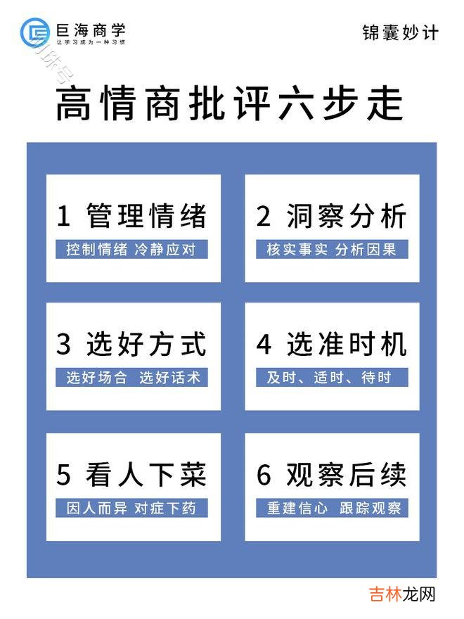 導語：在管理中沟通是个艺术活 高明的领导这么批评下属，下属服气还感激