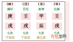 七杀命格注定孤独一生吗 七杀命格是几月几日