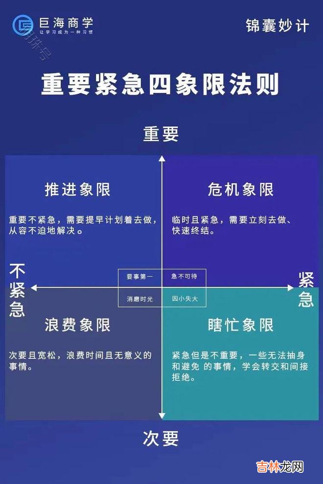 导语：每一个卓越的人都是一个厉害的时间管理大师 真正决定你收入的不是能力，而是时间管理