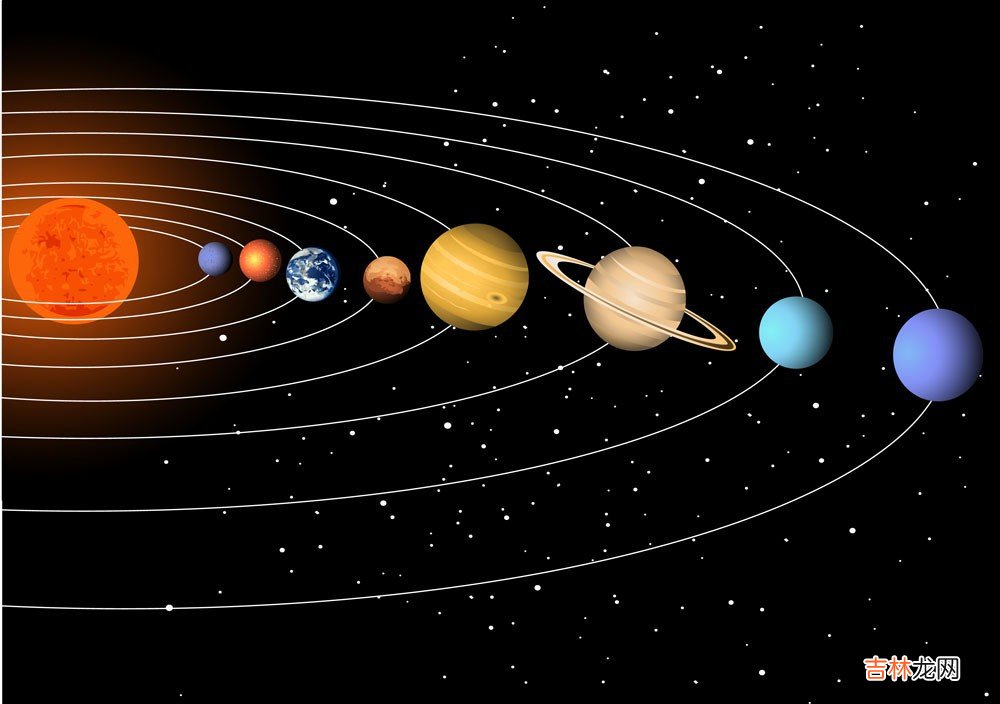 太阳系里的八大行星  太阳系里的八大行星是什么