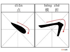 笔画名称是什么意思  笔画名称介绍