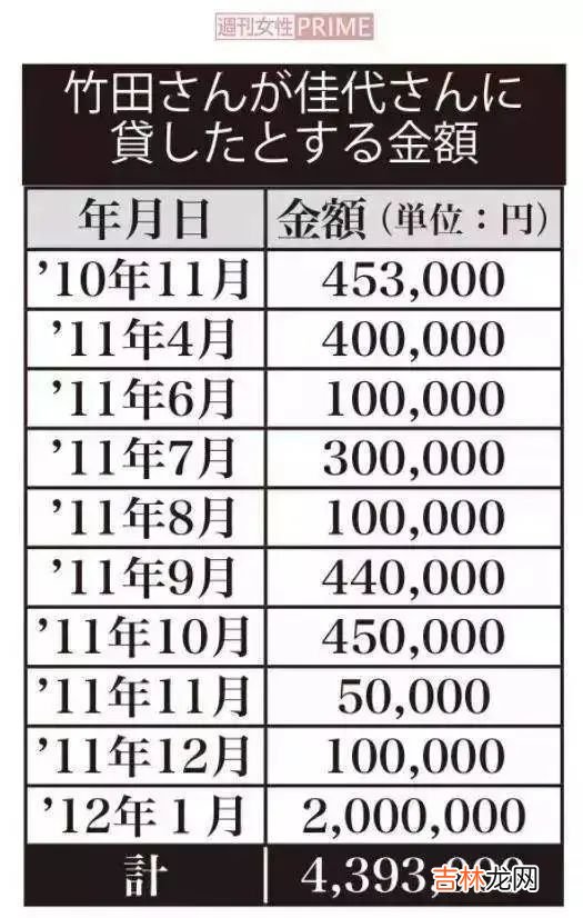 驸马咸鱼大翻身，“恋爱脑”公主的婚姻却依然不被看好