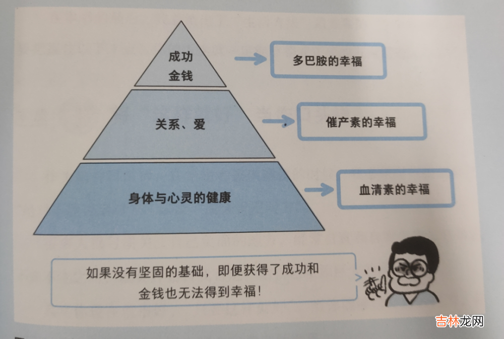 《人生烦恼咨询室》：在快节奏时代，做游刃有余的人生赢家