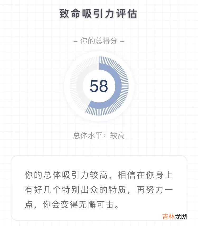 吸引力测试：长相普通的女人，如何修炼致命吸引力？