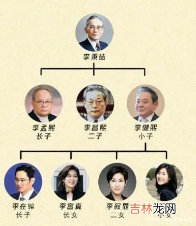 23年后才明白，“三星公主”李富真嫁给穷保安，这步棋有多高明