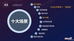 应用场景是什么意思  应用场景解释