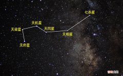 北斗七星在天空的哪个方向  北斗七星在天空的方向介绍