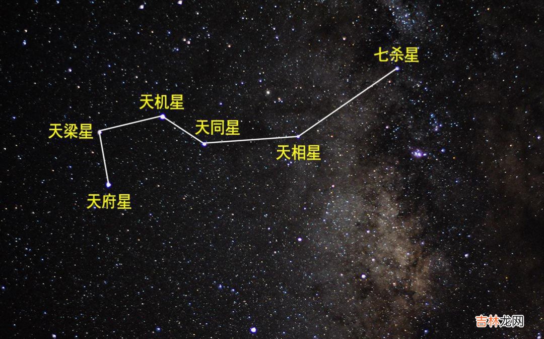 北斗七星在天空的哪个方向 北斗七星在天空的方向介绍