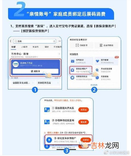 广东试点医保家庭共济账户，个人账户可给直系亲属代扣使用