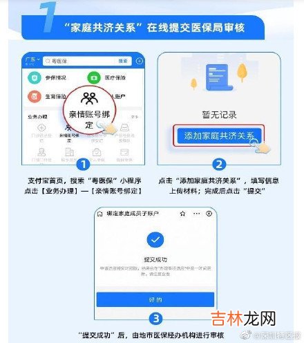 广东试点医保家庭共济账户，个人账户可给直系亲属代扣使用