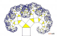 初中数学四大思想是什么  初中数学四大思想介绍