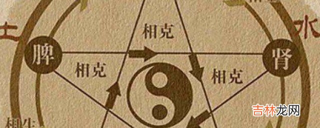 八字十神中偏财的含义  八字十神中偏财的含义是什么