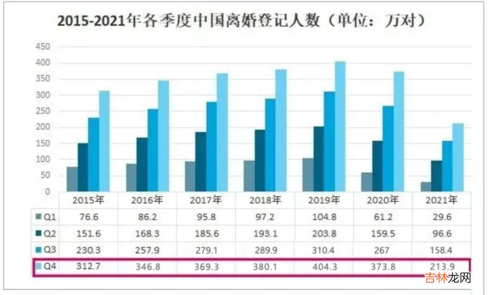 夫妻过年，到底回哪家？有人把攻略写出来了