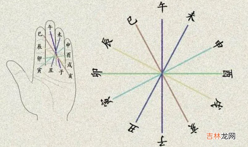 卯酉相冲的结果是什么？卯酉相冲如何化解