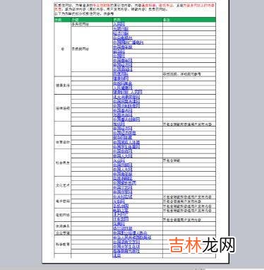 打印设置如何布满全纸