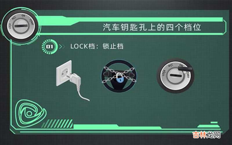 车上的lock是什么意思