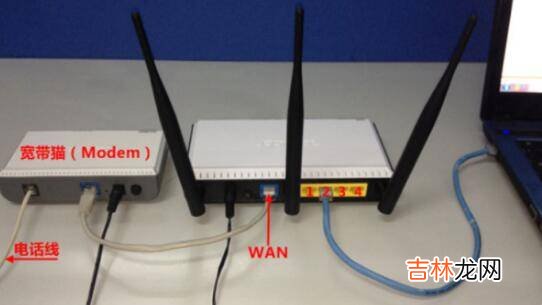 路由器网线正确插口位置