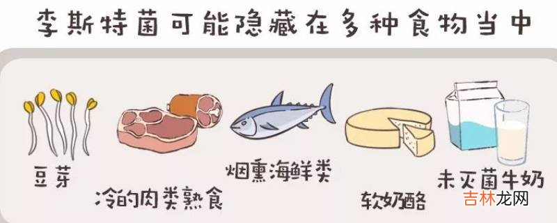 食物放冰箱多久会有李斯特菌