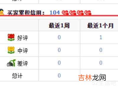 评价管理截图在哪里找?