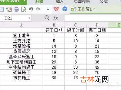 WPS自动生成横道图教程?
