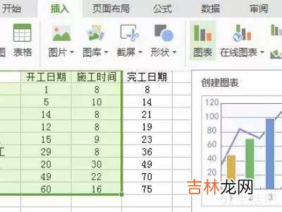 WPS自动生成横道图教程?