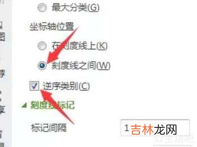 WPS自动生成横道图教程?