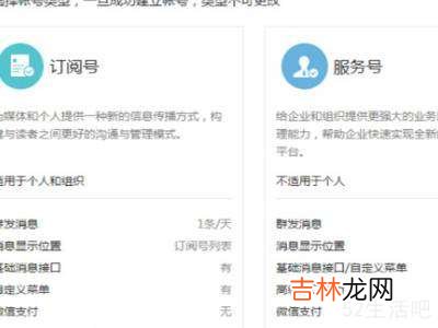 公司微信公众号怎么创建?