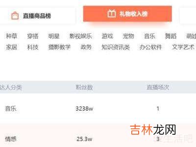 怎么看抖音主播的礼物榜?