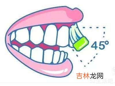 怎样正确刷牙?